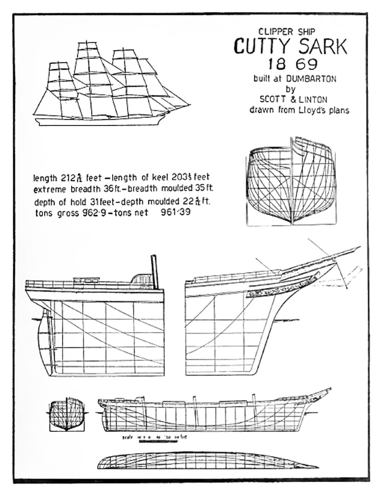 Cutty Sark - 1869.