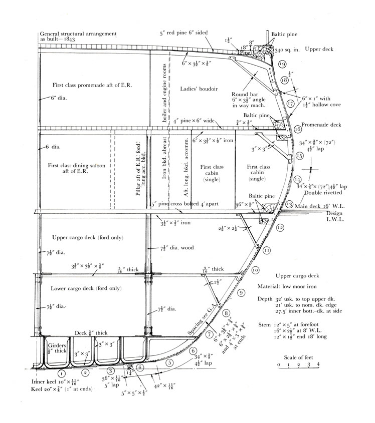 A hull cross-section of the s.s. 'Great Britain' - General structural arrangement as built - 1843.