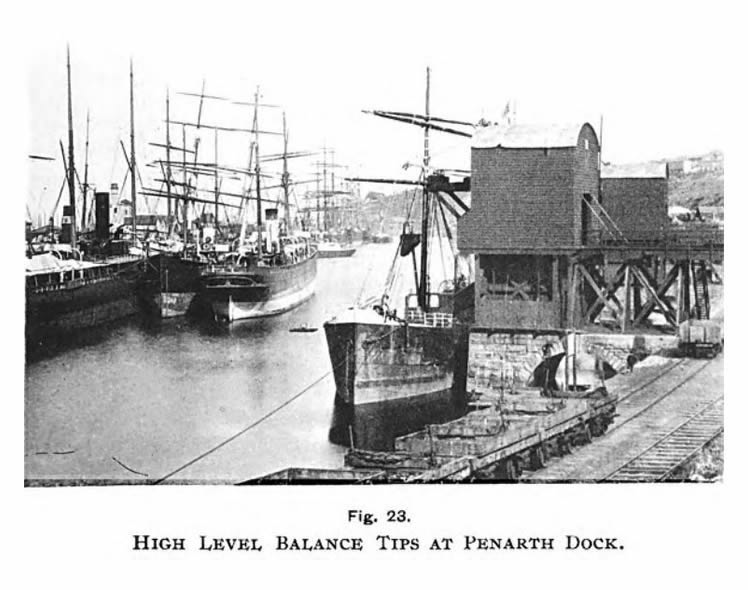 High Level Balance Tips at Penarth Dock - 1894.