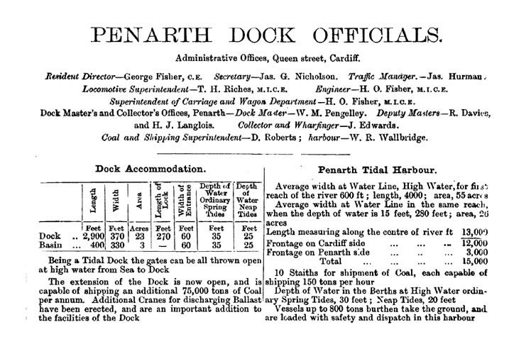 Penarth Dock Offices and Facilities - 1895
