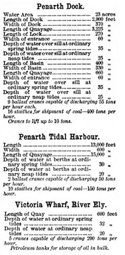 892 - The vital statistics of Penarth Dock, Penarth Tidal Harbour and the Victoria Wharf, River Ely as published in 1892 within the book 'Particulars of the War Ships of the World - Tenth Revised Issue - (Extracted from Lloyds' Register of British and Foreign Shipping '.