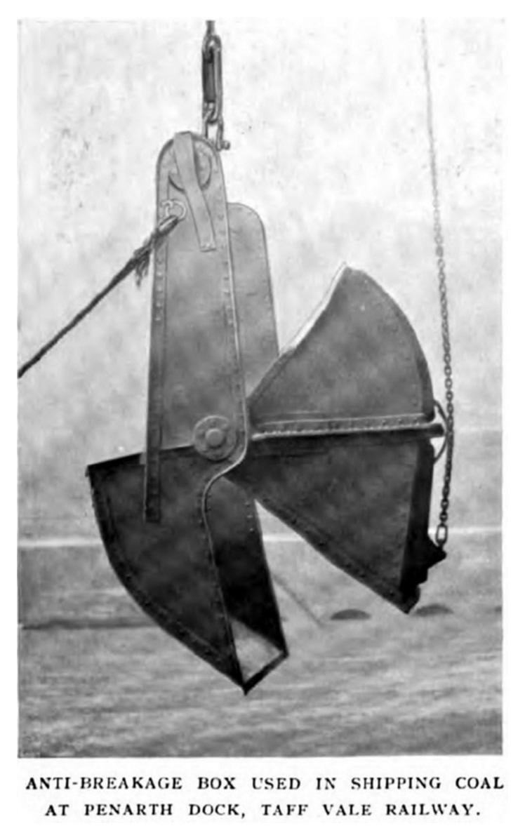 Anti-breakage box used in shipping coal at Penarth Dock, Taff Vale Railway. 