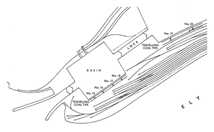 OS map of Penarth Dock Basin
