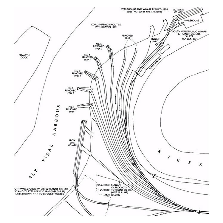 Track layout Ely Tidal Harbour