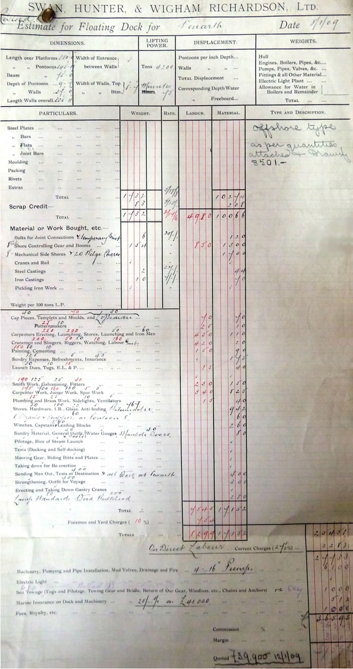 Estimate for floating dock - Penarth Dock