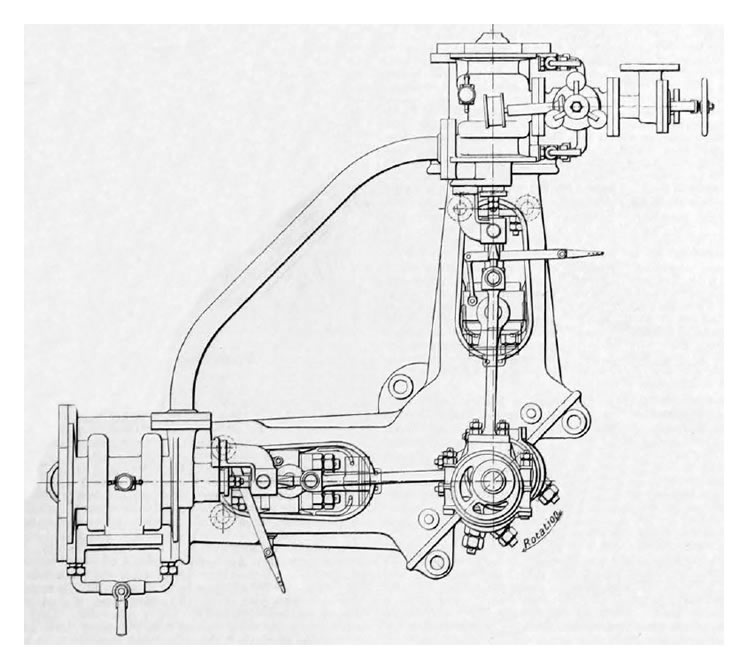 A plan drawing of a cross-compound steam engine