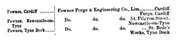 The Fownes Forge & Engineering Company Limited.