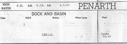 Penarth Dock 'Closed'