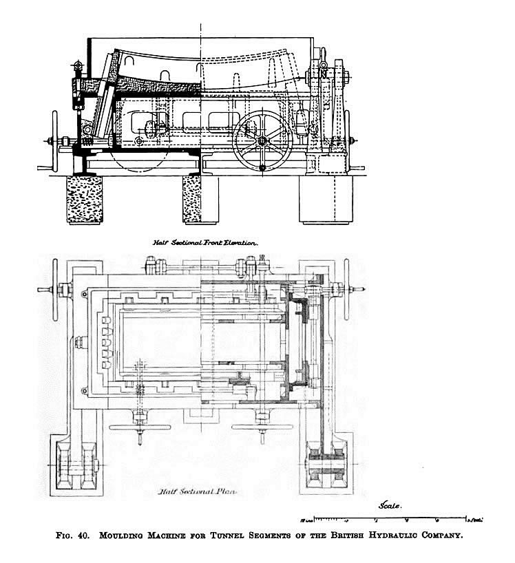 Moulding machine for tunnel segments of the British Hydraulic Company.