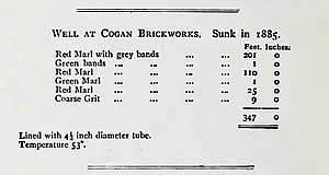 A well was sunk at the Cogan Brickworks in 1885 which was 347 feet deep.