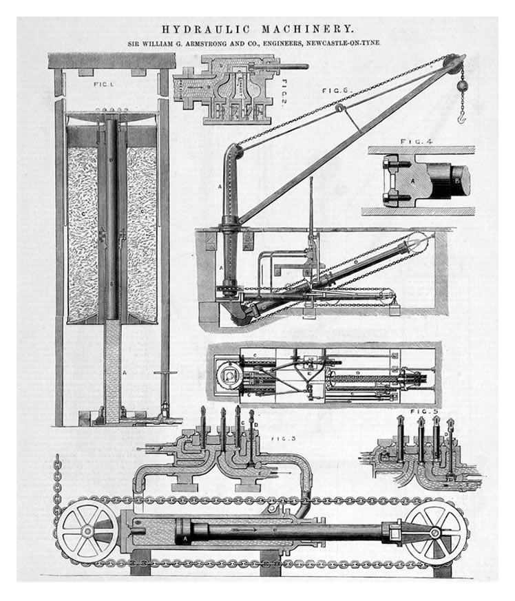 The hydraulic machinery of William G. Armstrong