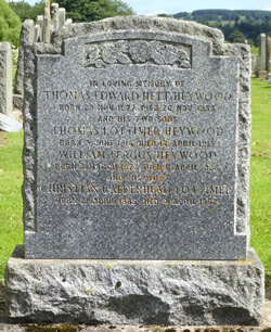 Thomas Heywood