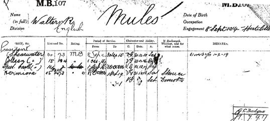 Walter Mules - navy service card