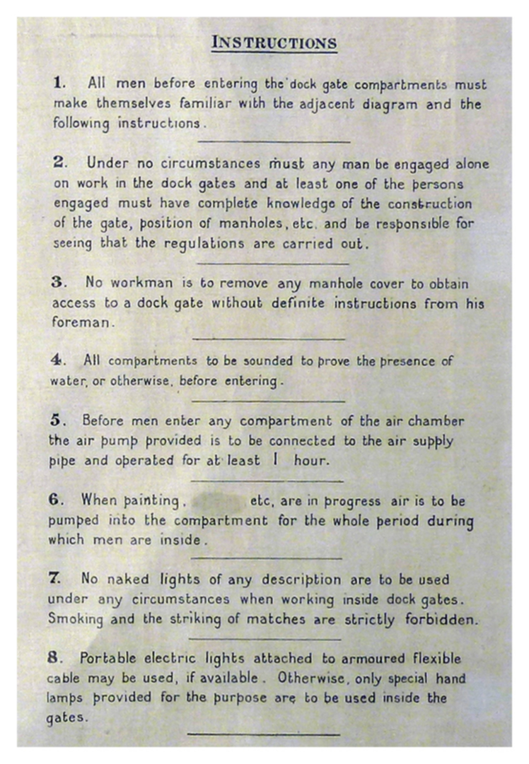 mid.1920's-30's - A G.W.R. poster showing the 'Regulations for Persons Working Inside Lock Gates - G.W.R. Penarth Dock - Sea Gates.' 