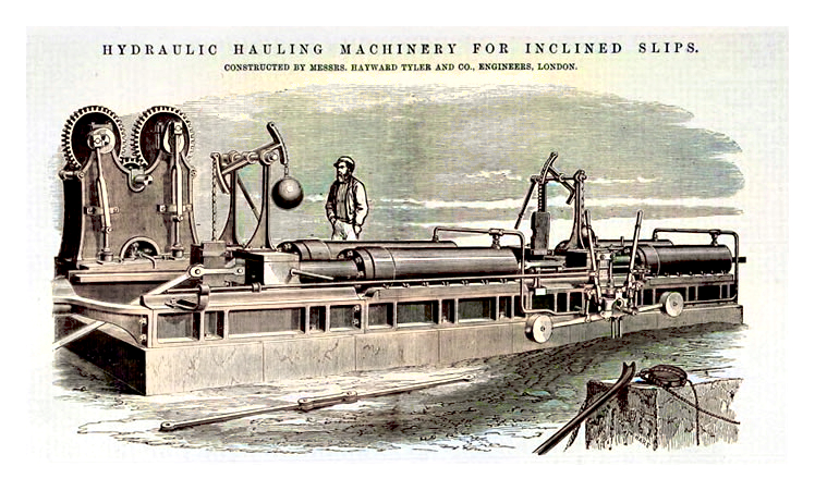 Hydraulic Hauling Machinery for Inclined Slips constructed by Messrs. Hayward, Tyler & Co., Engineers, London.