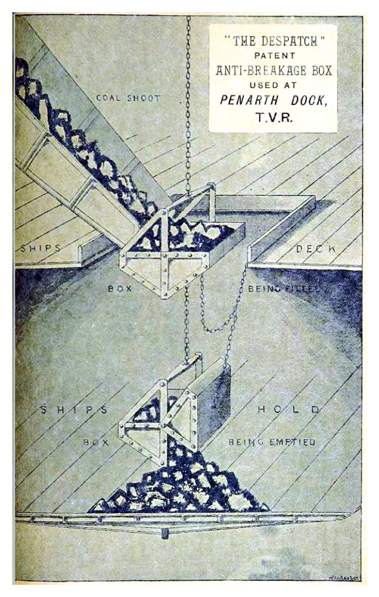 " The Despatch " Patent Anti-Breakage Box used at Penarth Dock, T.V.R.