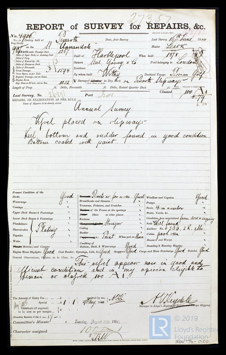 s.s. 'Annandale' - Report of Survey for Repairs, &c for Annandale -16th June 1880. 