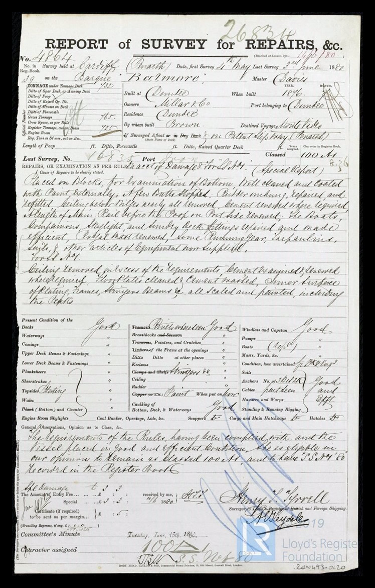 s.s. 'Balmore' - Report of Survey for Repairs, &c. for Balmore - 3rd June 1880.