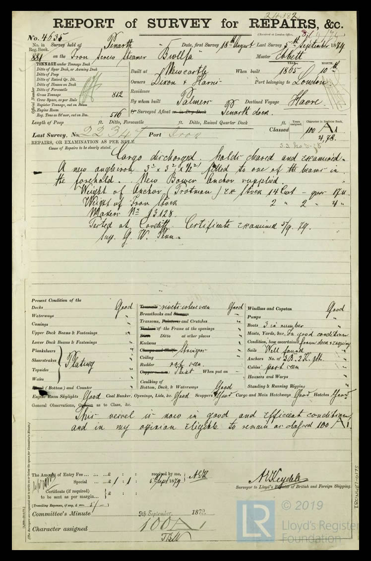 s.s. 'Bwllfa' - Report of Survey for Repairs, &c. for Bwllfa - 5th September 1879. 