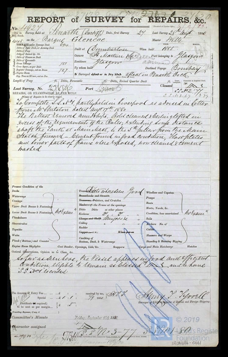barque 'Glencoe' - Report of Survey for Repairs, &c. for Glencoe - 28th August 1880.