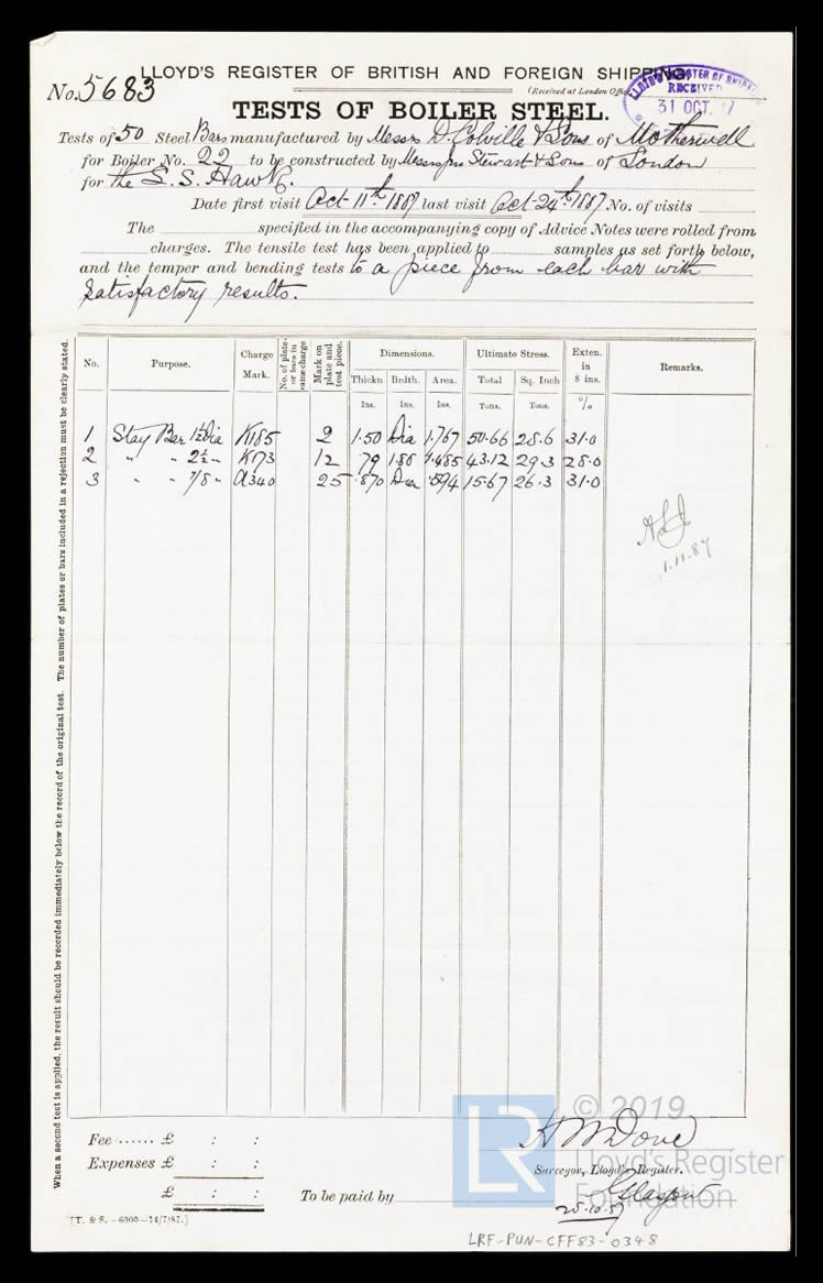 s.s. 'Hawk' - Form of Tests of Boiler Steel for Hawk - 25th October 1887.