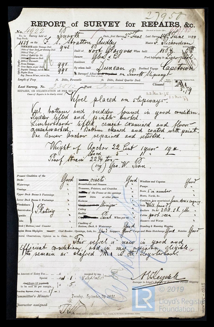 s.v. 'Stratton Audley' - Report of Survey for Repairs, &c. for Stratton Audley - 14th June 1880.