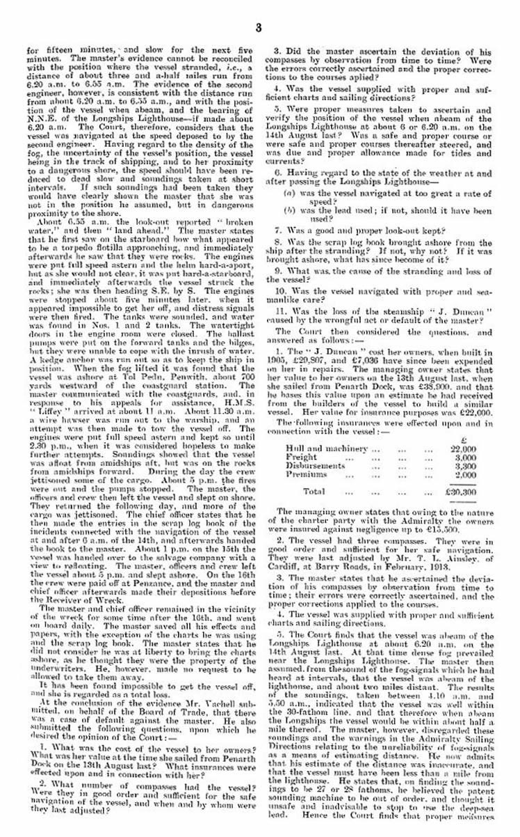 The formal investigation into the loss of the steamship 'J Duncan'. 