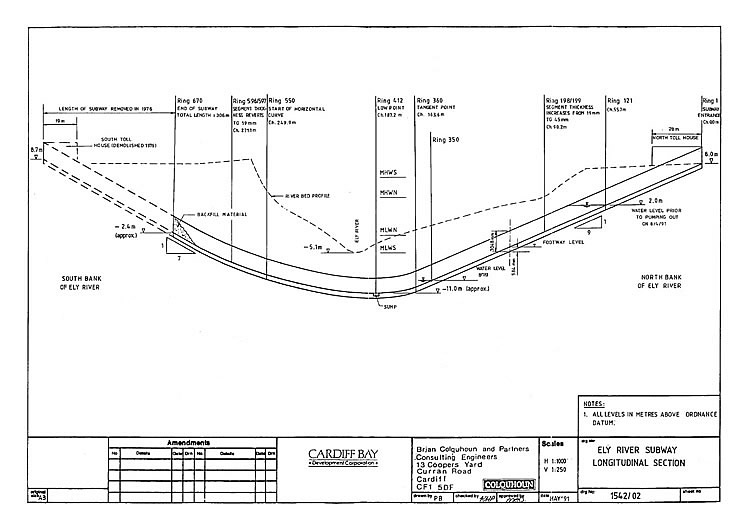 Drawing - 1542/02	- Longitudinal Section.