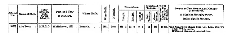 1900 - The entry for the s.s. 'AiraForce'&nbsp;within the Mercantile Navy List.