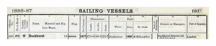 The entry for the sailing vessel 'Buckhurst' within Lloyd's Register of Shipping 1886.