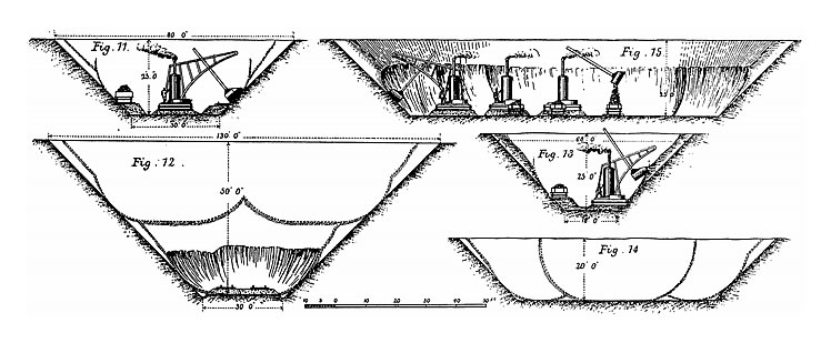 Figures 11, 12, 13, 14, & 15 - Dunbar and Ruston's Steam Navvy - Excavation Views. 