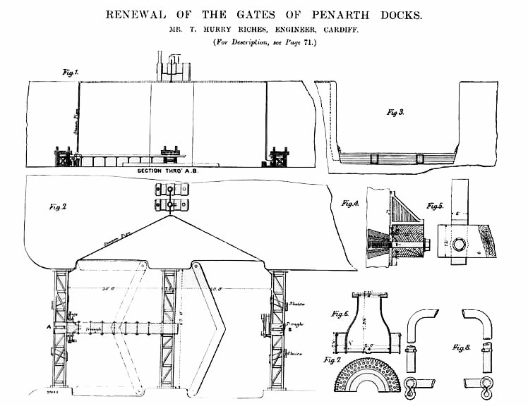 Figures1 to 8 inclusive - The illustrations show a clever piece of engineering carried out by Mr. Riches in connection with the entrance to the Penarth Dock.