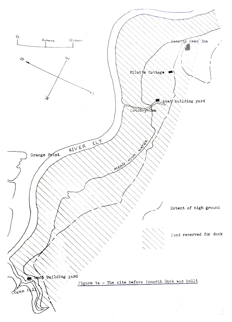 Figure 1a - The site before Penarth Dock was built. 