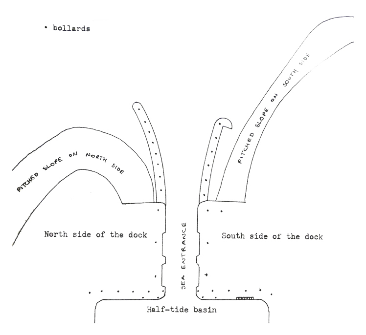 Figure 2b - The entrance to Penarth Dock in about 1884.