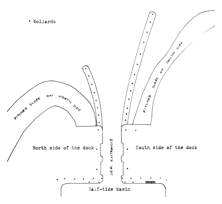 Figure 2c - The entrance to Penarth Dock in the 1890's.