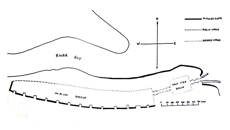 Figure 5b - Distribution of walls and pitched slopes in 1884.