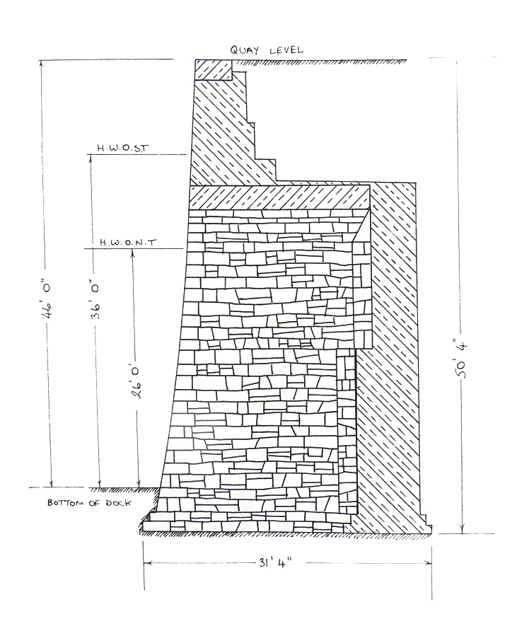 Figure 10 - Section through arched quay wall.