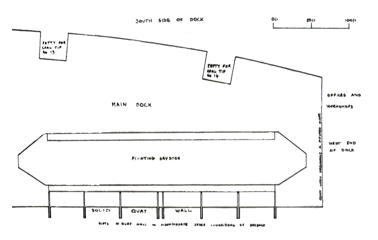 Figure 11a - Site of the Penarth floating dry-dock.