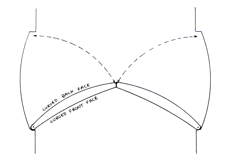 Figure 12 - Pair of gothic arched gates.