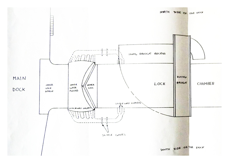 Figure 16 - Plan of main details from lock at Penarth Dock. 