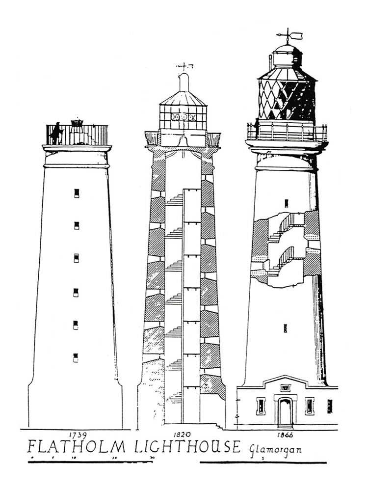 Flat Holm Lighthouse, Glamorgan - The development of the lighthouse from 1739, through 1820 to the present day design dating from 1866.