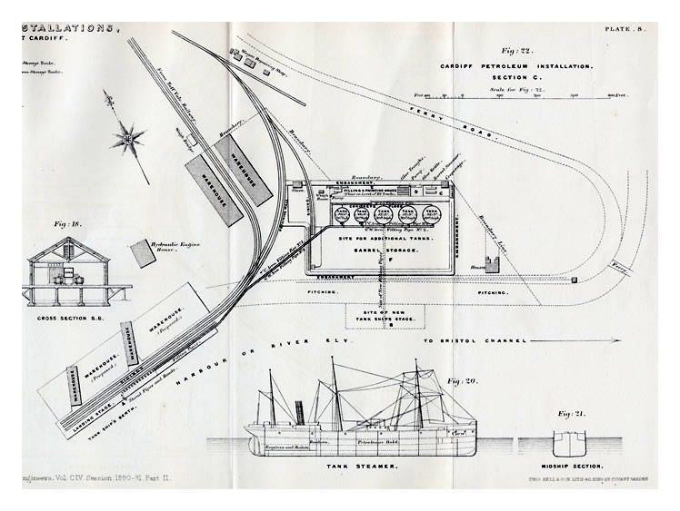 The Petroleum Oil Installation at the Penarth Tidal Harbour. The storage tanks, cooperage, barrel maintenance and filling are indicated.