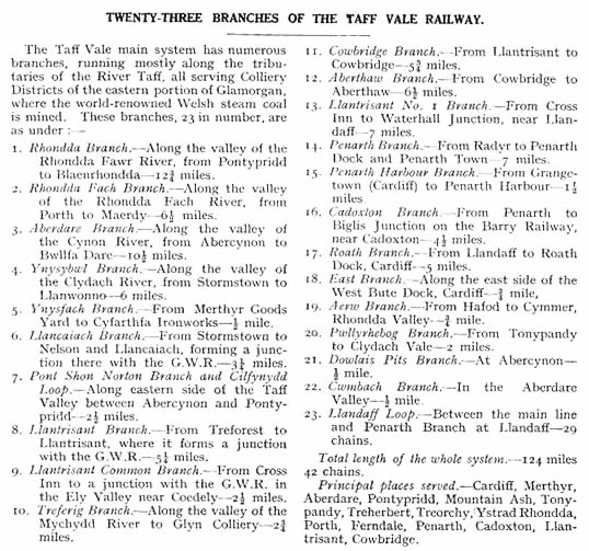 Twenty-three Branches of the Taff Vale Railway.