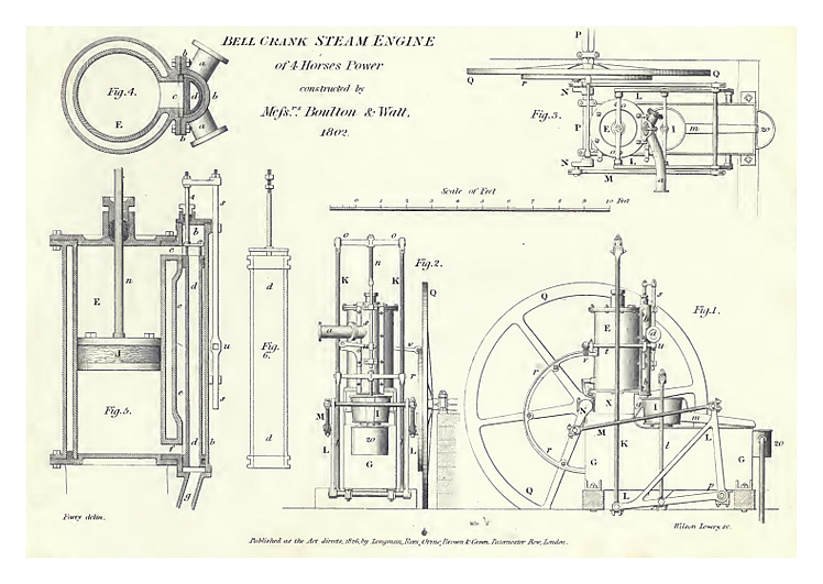 A 4 h.p. Bell Crank Steam Engine constructed by Boulton & Watt in 1802.