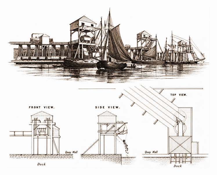 1839 - Coal drops at The Bute Ship Canal, Cardiff. 